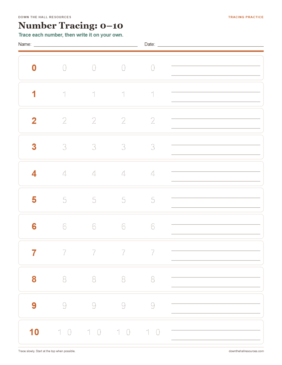 Preview of the Number Tracing — 0 to 10 printable worksheet